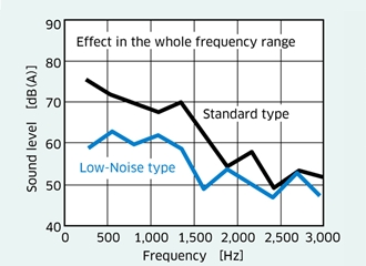 fig.2